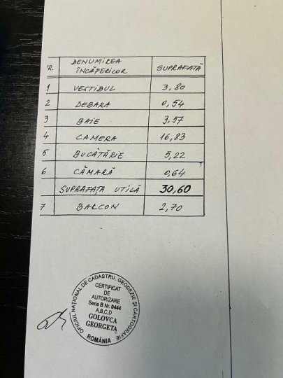 Iancului, Avrig, metrou 4 min bl. 1980